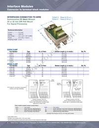 156.OA02.2442C Datasheet Page 8