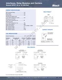 156.OA02.2442C Datasheet Page 21