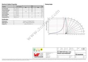 156120AS82500 Datasheet Page 2