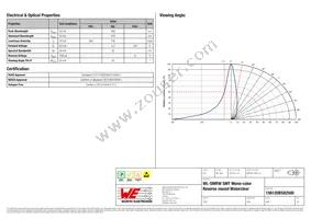 156120BS82500 Datasheet Page 2