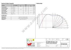 156120GS75300 Datasheet Page 2