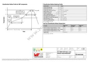 156120VS75300 Datasheet Page 6