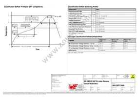 156125RV73000 Datasheet Page 6