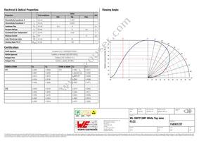 158301227 Datasheet Page 2