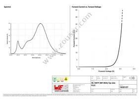 158301227 Datasheet Page 3