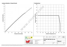 158301227 Datasheet Page 4