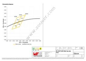 158301230 Datasheet Page 5