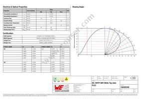 158302240 Datasheet Page 2