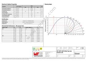 158353027 Datasheet Page 2