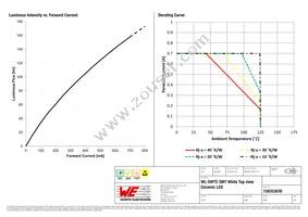 158353030 Datasheet Page 4