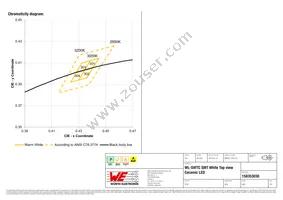 158353030 Datasheet Page 5