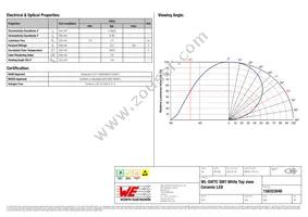 158353040 Datasheet Page 2