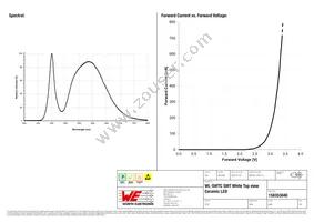 158353040 Datasheet Page 3