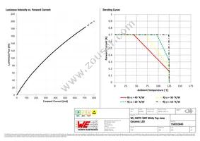 158353040 Datasheet Page 4