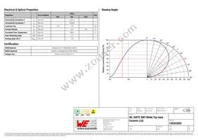 158353050 Datasheet Page 2