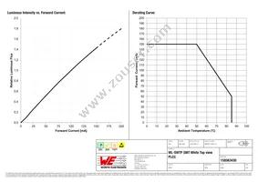 158563430 Datasheet Page 4