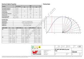 158563460 Datasheet Page 2