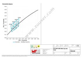 158563460 Datasheet Page 5