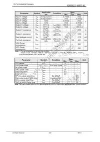 1596 Datasheet Page 8