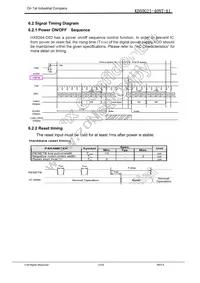 1596 Datasheet Page 12