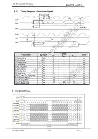 1596 Datasheet Page 13