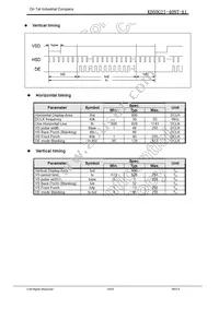 1596 Datasheet Page 14