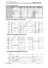 1596 Datasheet Page 15