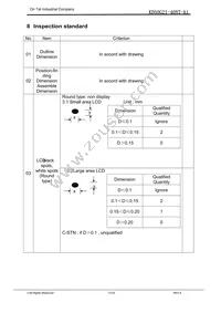 1596 Datasheet Page 17