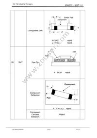 1596 Datasheet Page 20