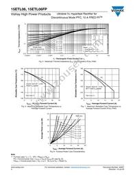 15ETL06FP Datasheet Page 4