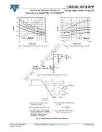 15ETL06FP Datasheet Page 5