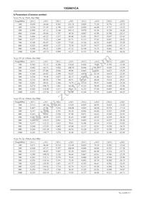 15GN01CA-TB-E Datasheet Page 4