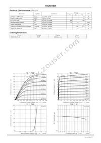 15GN01MA-TL-E Datasheet Page 2