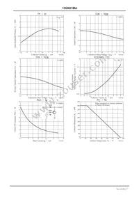 15GN01MA-TL-E Datasheet Page 3