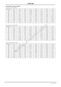 15GN01MA-TL-E Datasheet Page 4