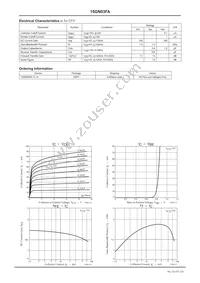 15GN03FA-TL-H Datasheet Page 2