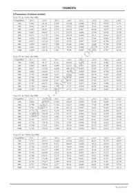 15GN03FA-TL-H Datasheet Page 4