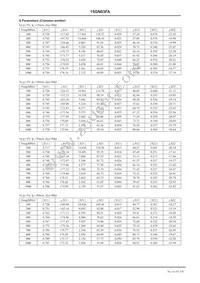 15GN03FA-TL-H Datasheet Page 5