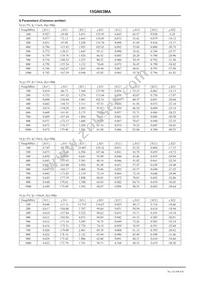 15GN03MA-TL-E Datasheet Page 4