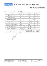 16-213SURC/S530-A5/TR8 Datasheet Page 3