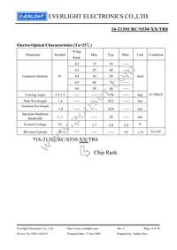 16-213SURC/S530-A5/TR8 Datasheet Page 4