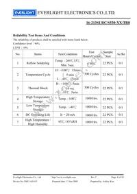 16-213SURC/S530-A5/TR8 Datasheet Page 8