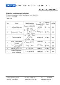 16-216/S3W-AM1N2BY/3T Datasheet Page 8