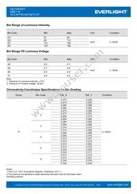 16-216/T3D-AQ1R2TY/3T Datasheet Page 3