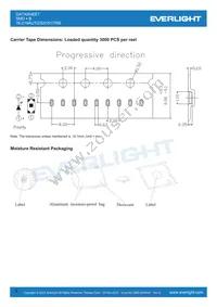 16-219AUTD/S3151/TR8 Datasheet Page 9