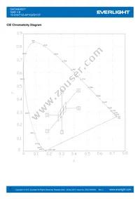 16-916/T1D-AP1Q2QY/3T Datasheet Page 5