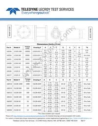 160296 Datasheet Page 2