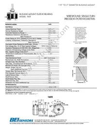 1602R20KL.25 Datasheet Cover