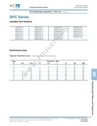 1609992-6 Datasheet Page 3