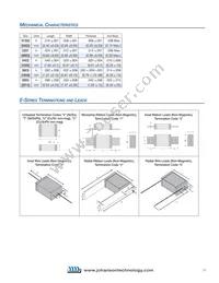 160R05W181KT4T Datasheet Page 5